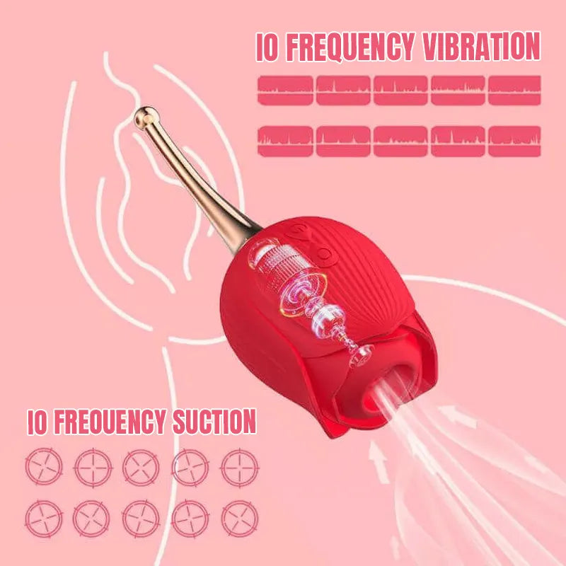 Butterfly Rose Vibrator - Dual Sensation Bliss