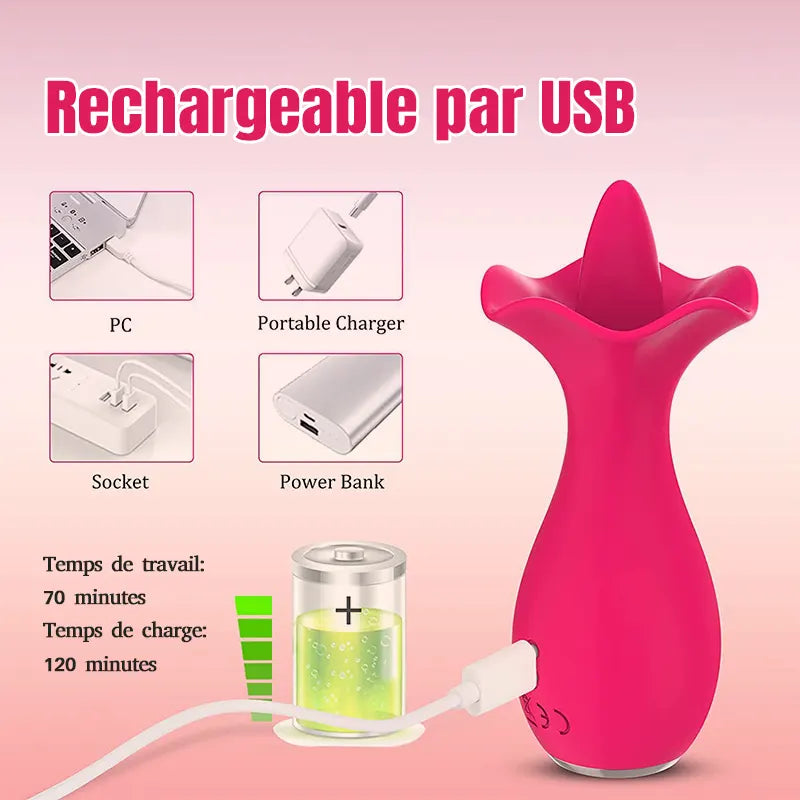 Dual-Motor Rose Clitoral Stimulator