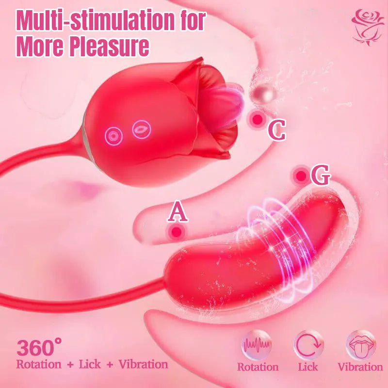 360° Rose Vibrator for Women