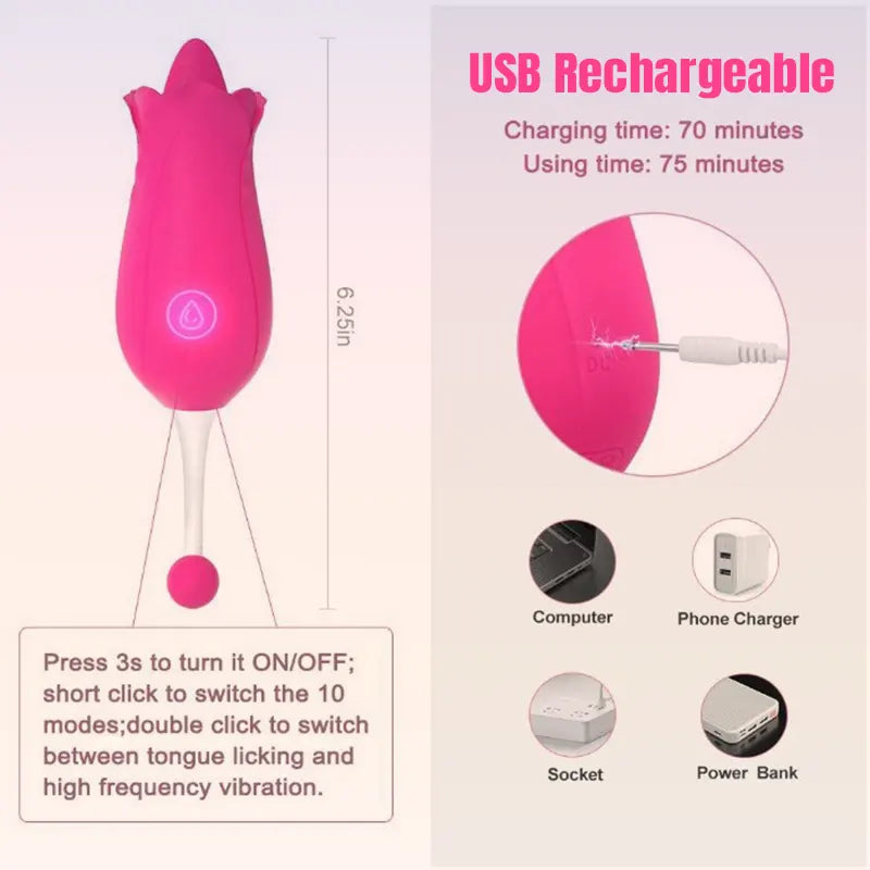 Dual Motor Rose Clitoral Vibrator