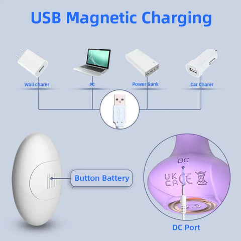 Remote-Control Vibrating Anal Plug Set