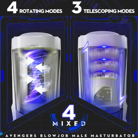 Swivel Suction Masturbation Cup