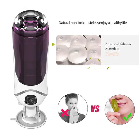 Smart Piston Thrusting Male Masturbator