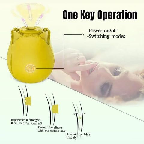 Yellow Rose Clitoral Sucking Vibrator