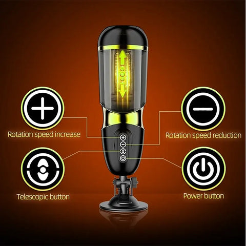 Automatic Swivel Masturbation Cup