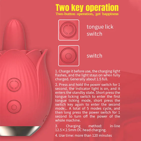 Sensa Lick Rose Clit Stimulator