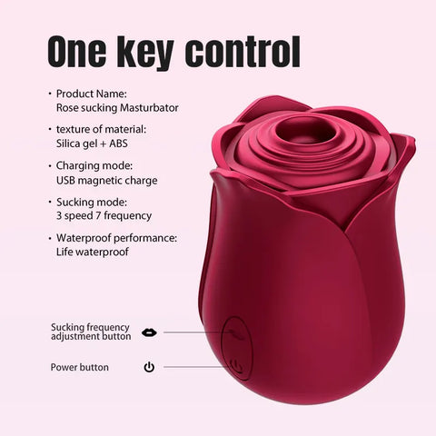 Rose Sucking Vibrator for Bliss