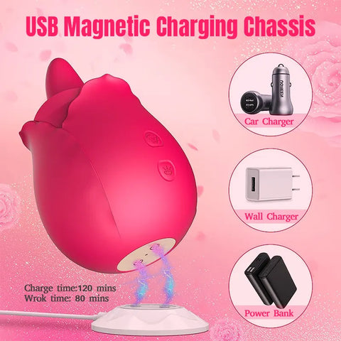 Licking Suction Vibrator for Women