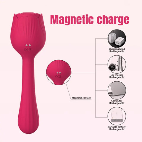 Ultimate Rose Clitoral Stimulator