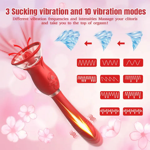 Telescopic Suction Rose Vibrator